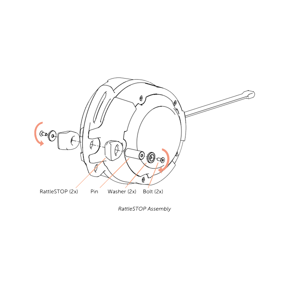 ZipBACK Retraction Device — Adventure Experiences: A Full Service